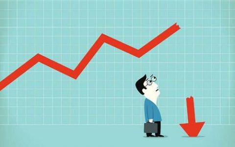 国际期货怎么结算收益的