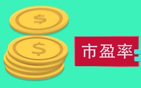 国际期货如何设置子账户