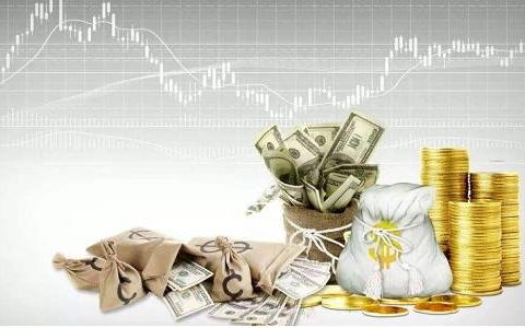 环球国际期货手续费